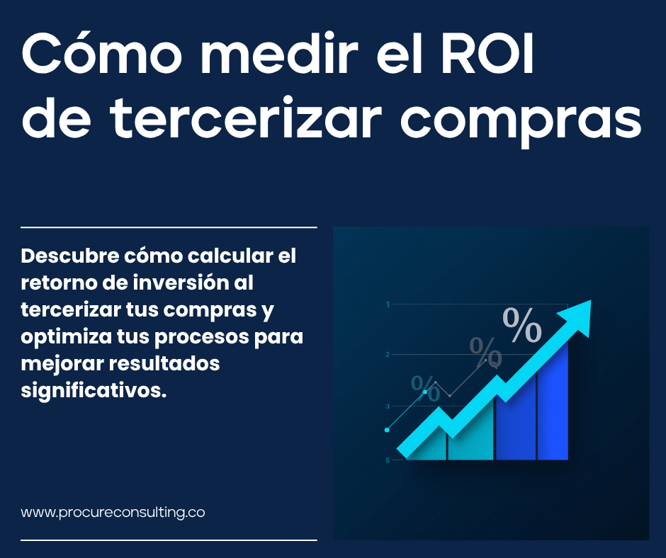 Cómo medir el ROI de tercerizar compras (sin engañarte con un solo número)