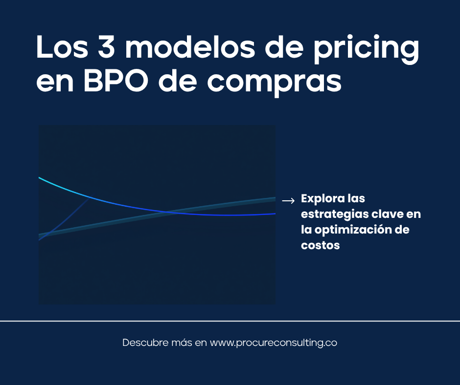 Los 3 modelos de pricing en BPO de compras (y por qué importa más el modelo que el precio)
